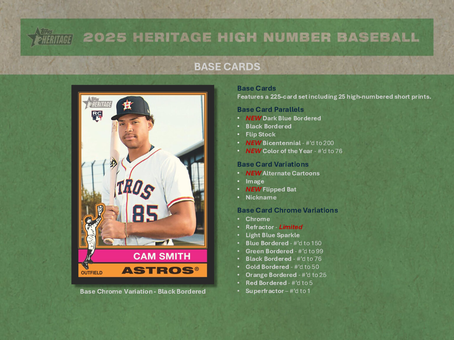 MLB 2025 TOPPS HERITAGE HIGH NUMBER HOBBY BOX（送料無料）