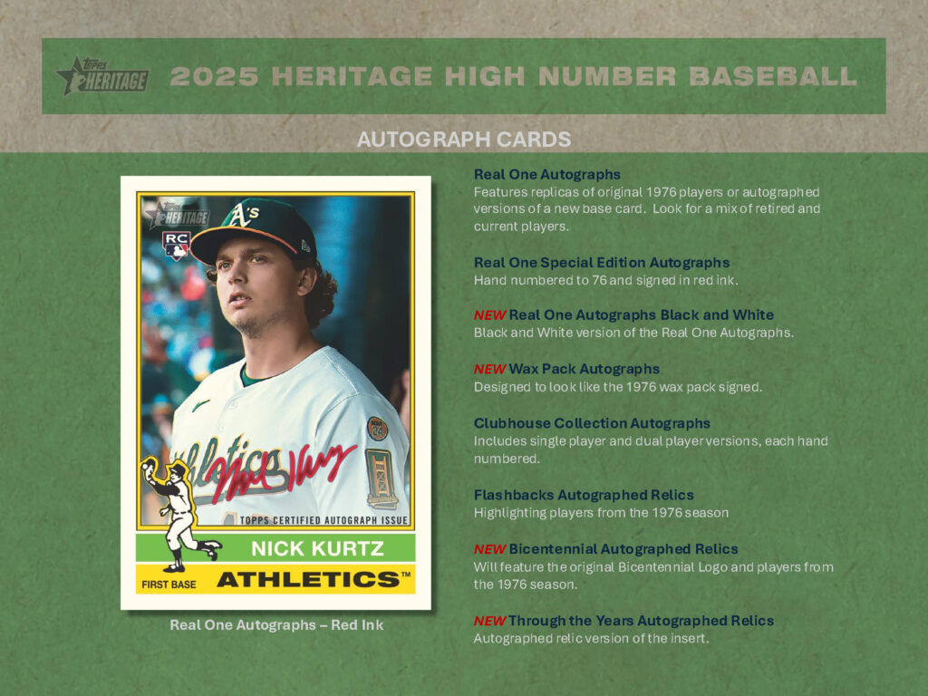 MLB 2025 TOPPS HERITAGE HIGH NUMBER HOBBY BOX（送料無料）