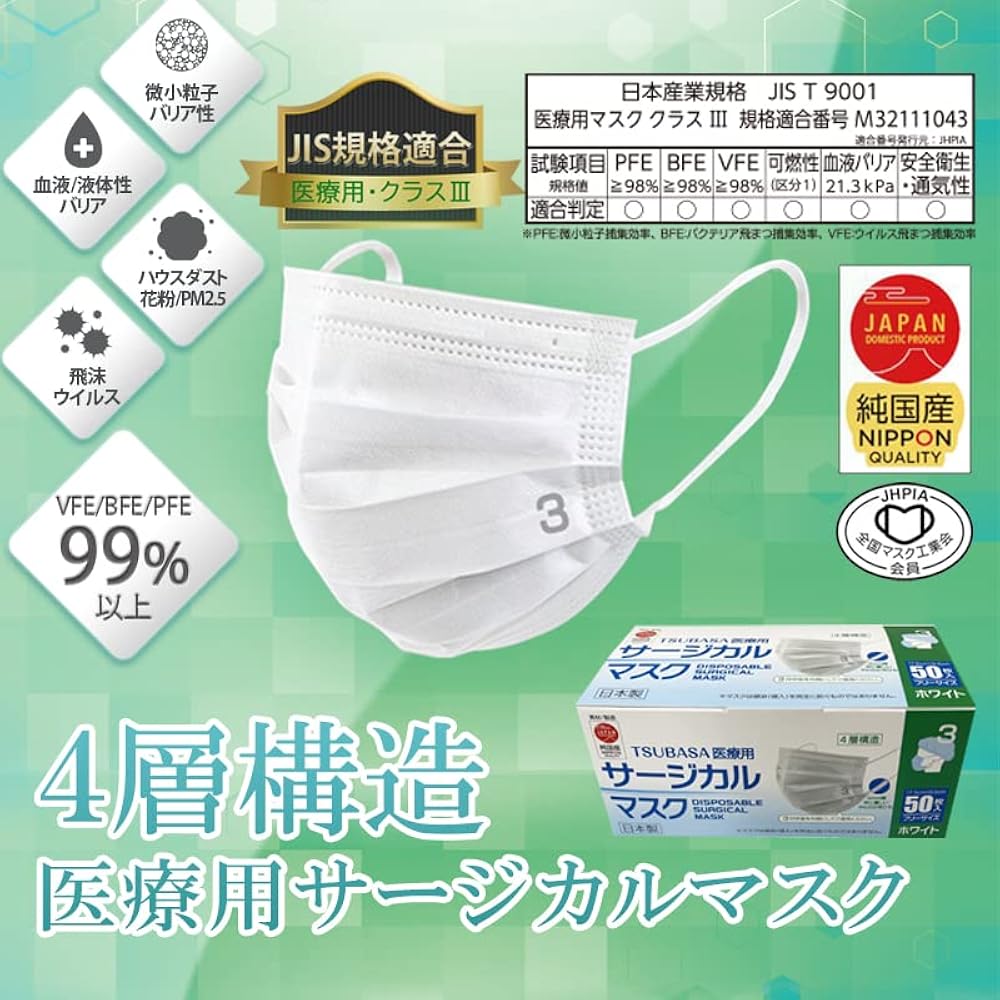 Amazon.co.jp: 医療用サージカルマスク レベル3 T-3 50マイ : 産業