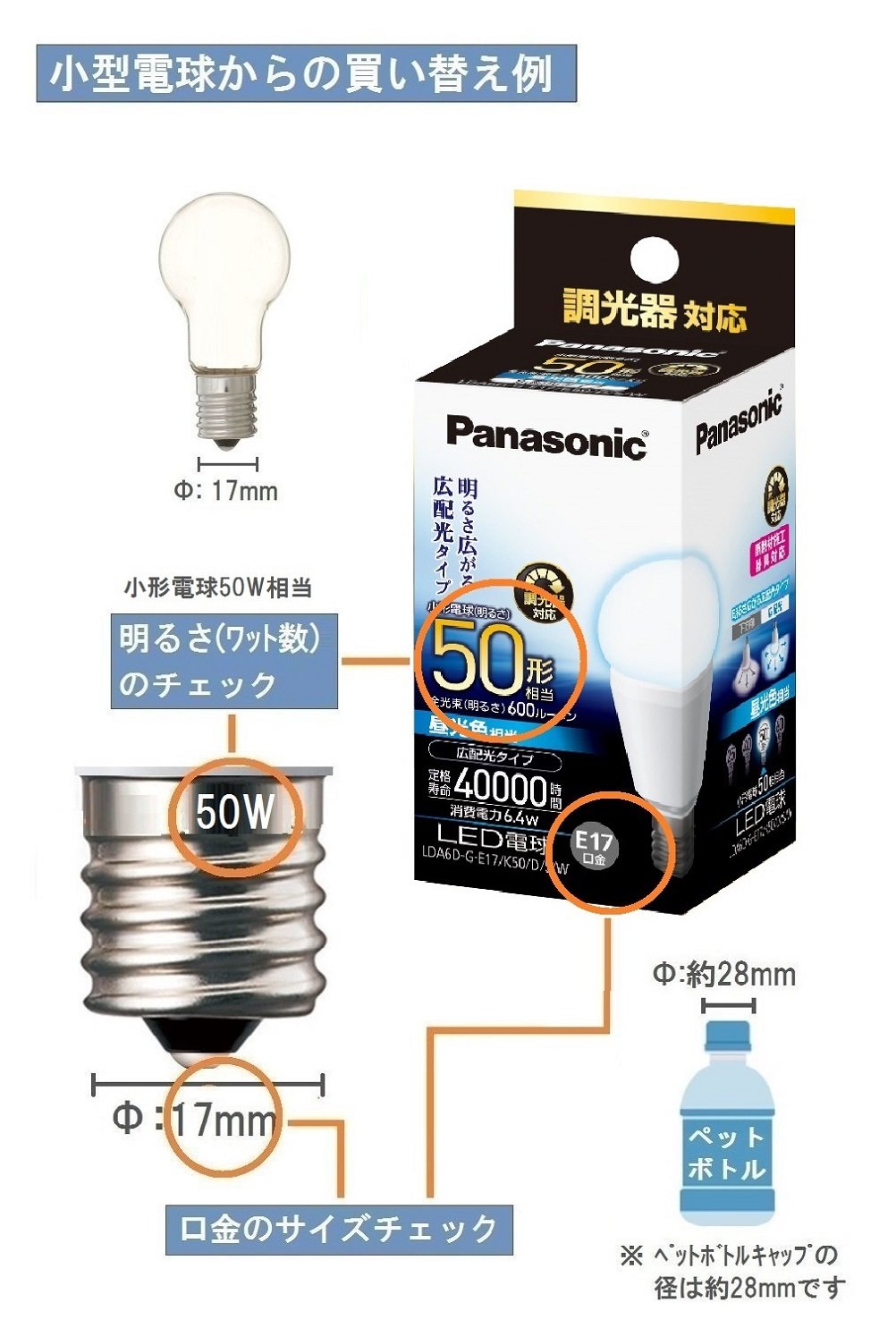 Amazon | パナソニック ミニクリプトン型 LED電球 口金直径17mm 電球