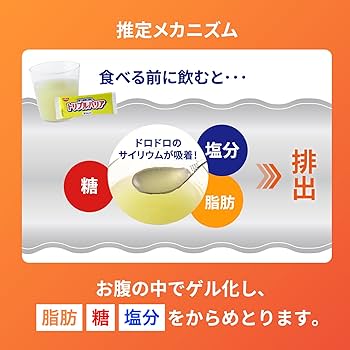 Amazon | 日清食品 トリプルバリア オオバコ サイリウム 3種 アソート