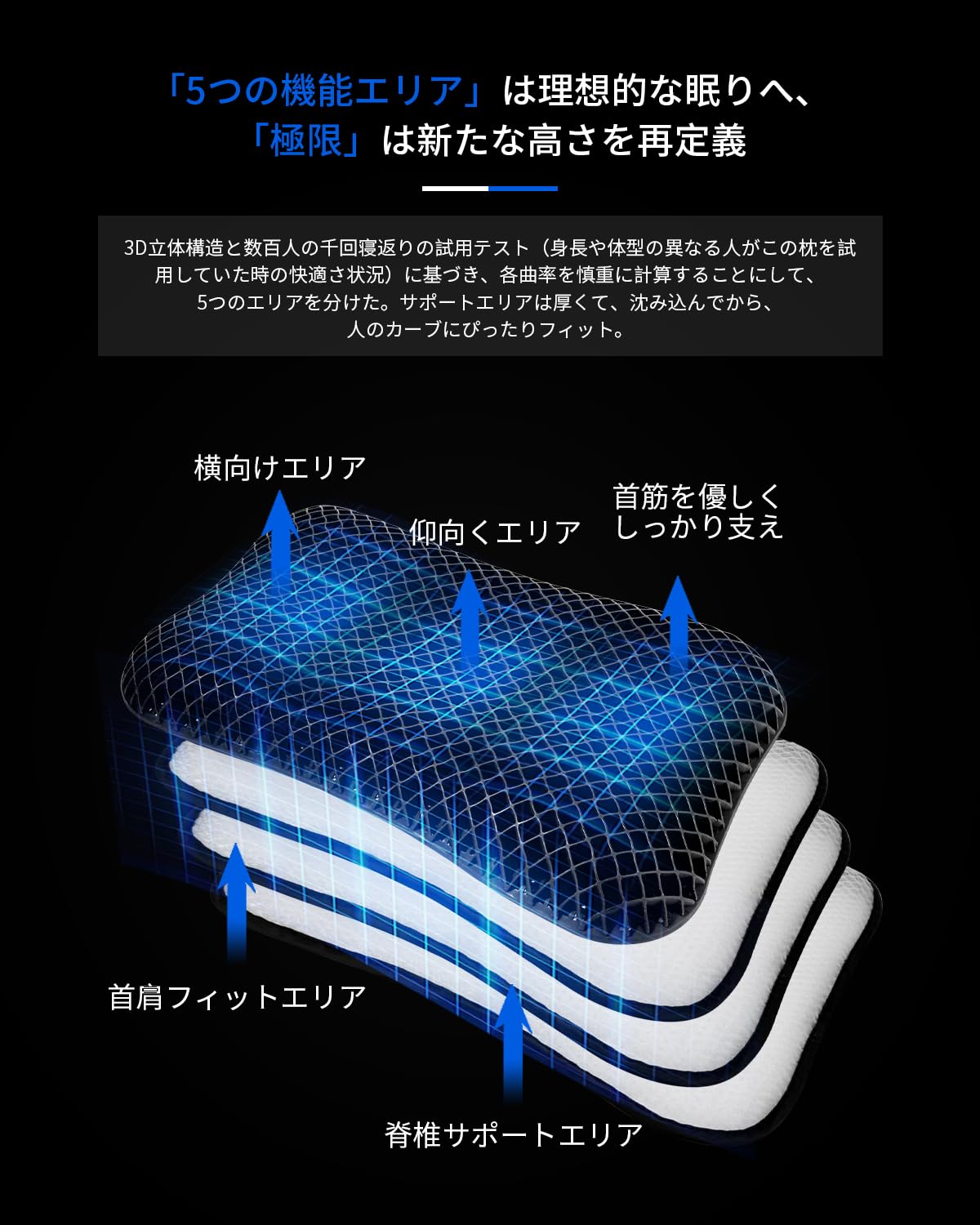 Amazon｜枕 改良された新発想 Roky TPE枕 まくら 安眠枕 いびき防止 横