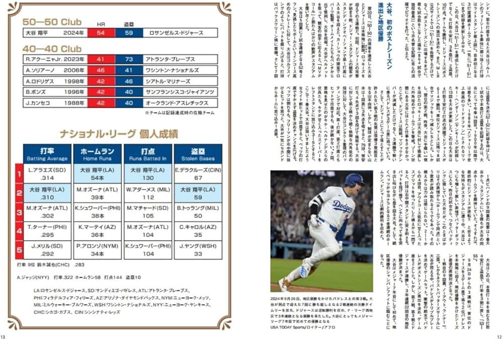 祝! MVP・大記録達成記念 大谷翔平特集 ベースボールヒーローBOOK