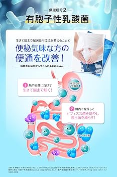 Amazon | シボヘール3 120粒入り (1日4粒 30日分) 機能性表示食品 肥満