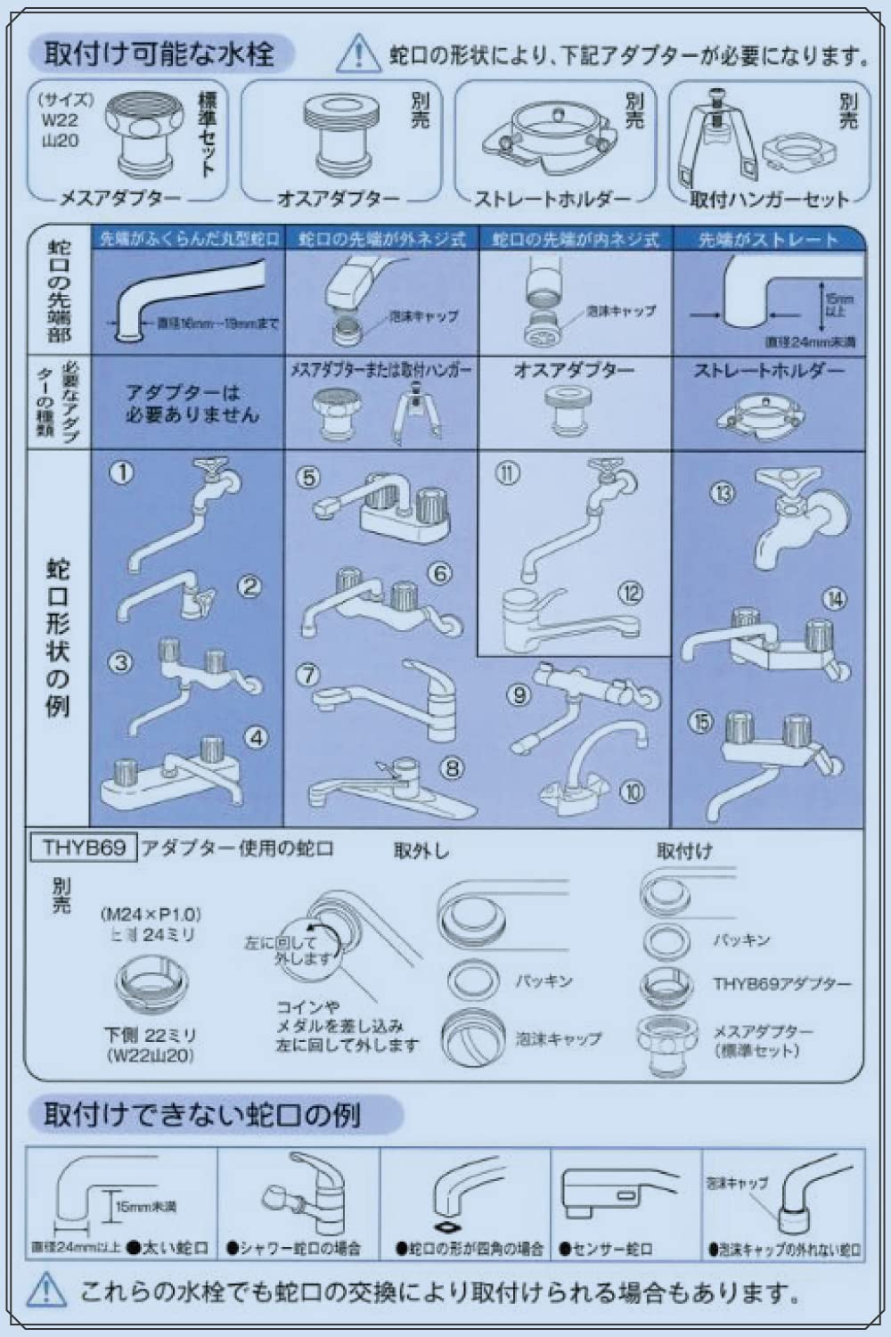 Amazon | 素粒水 ワンウォーターECO フリーサイエンス [素粒水冊子