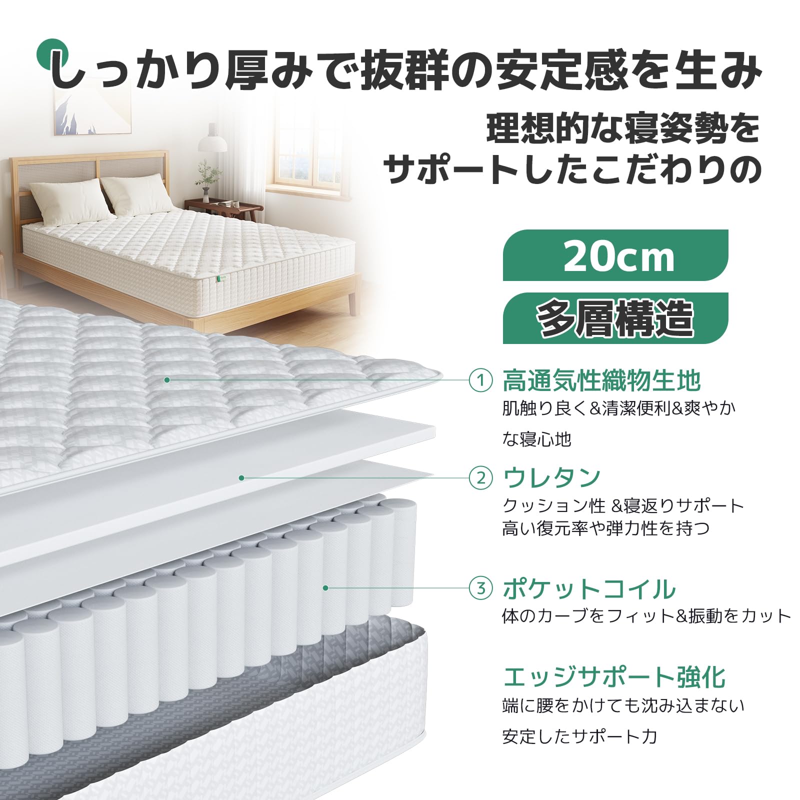 Amazon.co.jp: 【VIGOR】Novilla マットレス ダブル やや硬め 厚さ20cm