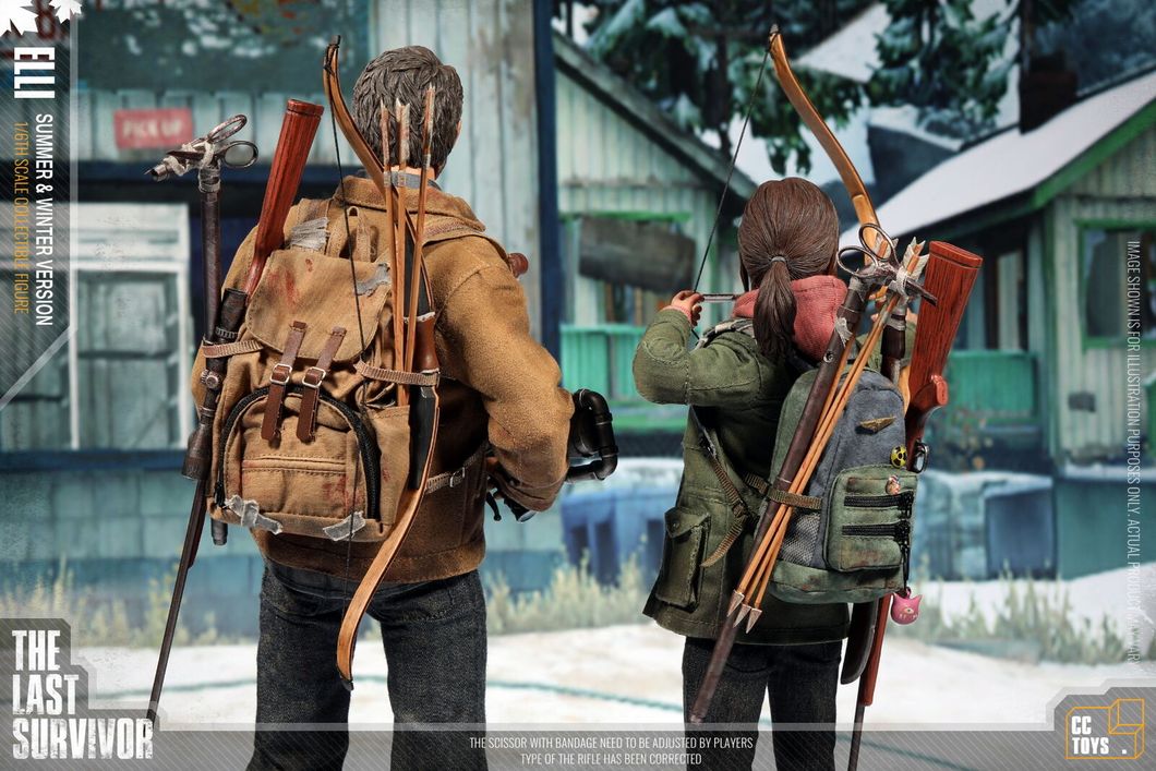 CCTOYS の1/6フィギュア「THE LAST SURVIVOR」 のJOEに続きELLIが発売