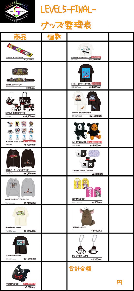 レベファイのグッズの個数と値段まとめるやつ作ってみたので…よかった