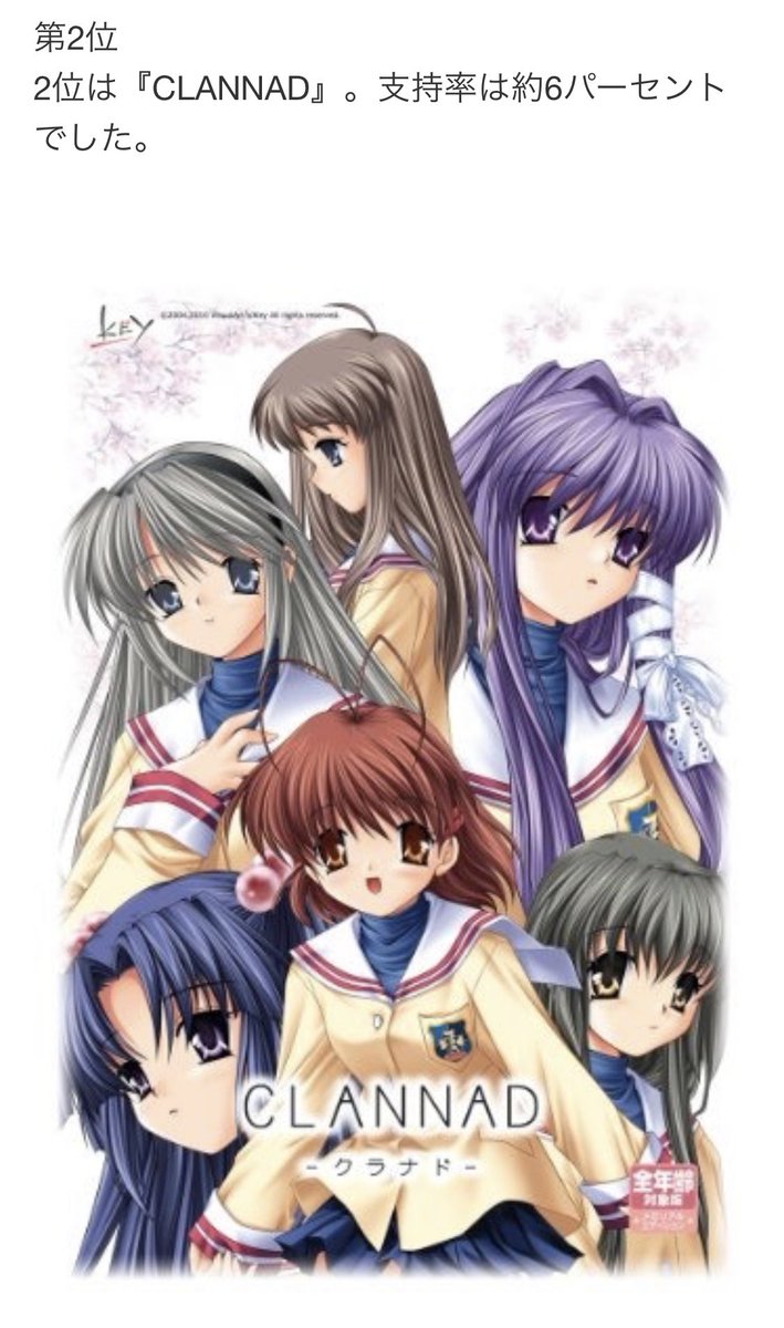 LINEニュースでまたCLANNADが2位ランクインだー！！ありがとうござい