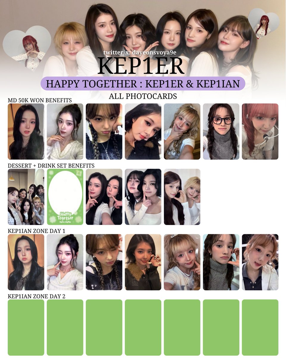 HAPPY TOGETHER : Kep1er & Kep1ian #케타포코엑스 4th ANNIVERSARY