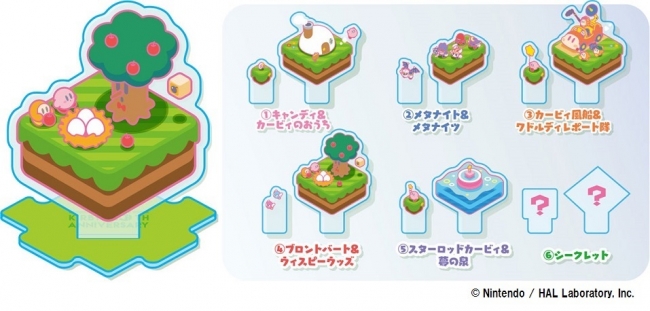 祝25周年！キデイランド18店舗で「星のカービィ カービィのプププな