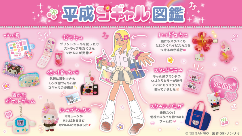 サンリオキャラクターが平成レトロな“コギャル&ギャル男”に変身