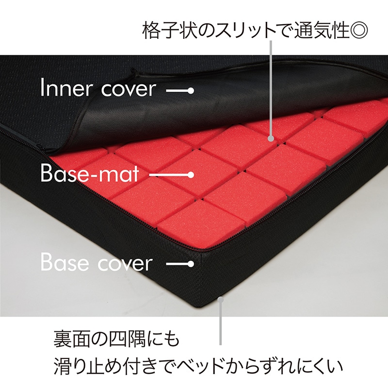 エアーBX］ユニットアーマー 2025(（シングル）97×195×12cm ブラック