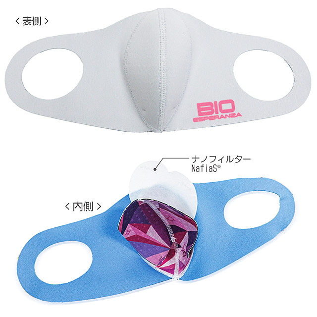 バイオエスペランサ めぐり美シールドマスク EXタイプ【Sサイズ