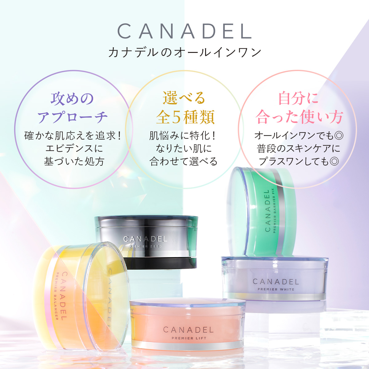 CANADEL 【医薬部外品 ゆらぎ敏感肌ケア*1】 プレミアバリアフィックス