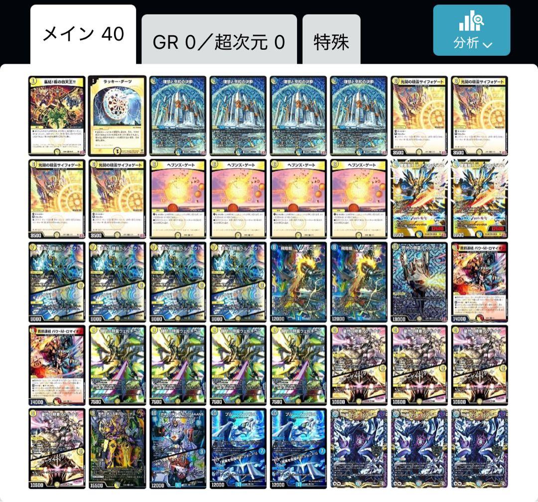 デュエルマスターズ 青白天門 2024年版】青白天門の回し方と必勝テクニック【ヘブンズ・ゲート/∞龍